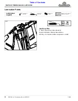 Preview for 26 page of Land Pride CB1060 Operator'S Manual