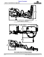 Preview for 55 page of Land Pride DB26 Series Operator'S Manual