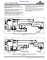 Предварительный просмотр 33 страницы Land Pride DB2660 Operator'S Manual