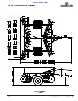 Preview for 37 page of Land Pride Disc Harrows DH3510 Operator'S Manual