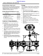 Preview for 24 page of Land Pride DM3705 Series Operator'S Manual