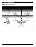 Preview for 20 page of Land Pride FD1548 Operator'S Manual