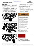 Preview for 10 page of Land Pride FDR1648 Series Operator'S Manual