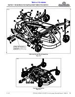 Preview for 19 page of Land Pride FDR1648 Series Operator'S Manual