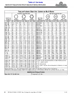 Preview for 38 page of Land Pride FDR1648 Series Operator'S Manual