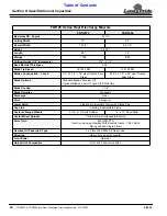 Предварительный просмотр 26 страницы Land Pride FDR2584 Operator'S Manual