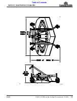 Предварительный просмотр 27 страницы Land Pride FDR2584 Operator'S Manual