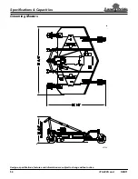 Предварительный просмотр 2 страницы Land Pride FDR35 Specifications & Capacities