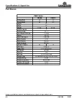 Land Pride FM2060 Series Specifications preview