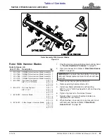 Preview for 33 page of Land Pride FM2548 Operator'S Manual