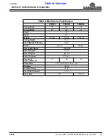 Preview for 17 page of Land Pride FM3072 Operator'S Manual