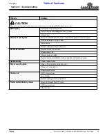 Preview for 19 page of Land Pride FM3072 Operator'S Manual