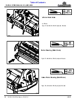 Preview for 24 page of Land Pride FM3188 Operator'S Manual