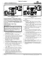 Предварительный просмотр 15 страницы Land Pride FSP1000 Operator'S Manual