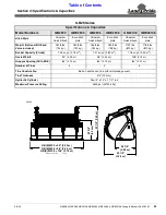 Preview for 33 page of Land Pride GB25108 Operator'S Manual