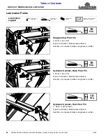 Предварительный просмотр 32 страницы Land Pride GB2590 Operator'S Manual