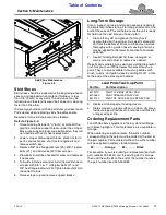 Предварительный просмотр 21 страницы Land Pride GS25 Series Operator'S Manual