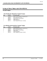 Preview for 10 page of Land Pride Land Pride Automobile Accessories 4200 Assembly Instruction Manual