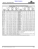 Предварительный просмотр 28 страницы Land Pride LR3784 Operator'S Manual