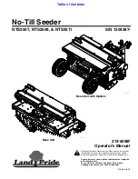 Preview for 1 page of Land Pride NTS2507 Operator'S Manual