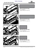 Предварительный просмотр 11 страницы Land Pride OS1548 Operator'S Manual