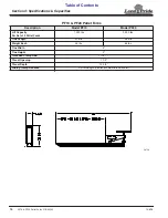 Предварительный просмотр 14 страницы Land Pride Pallet Forks PF10 Operator'S Manual