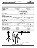 Preview for 42 page of Land Pride PD15 Series Operator'S Manual