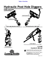 Предварительный просмотр 1 страницы Land Pride Post Hole Diggers HD25 Operator'S Manual