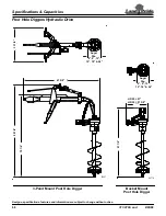 Preview for 2 page of Land Pride Post Hole Diggers HD25 Specifications & Capacities