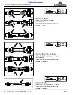 Preview for 24 page of Land Pride Powered Rakes PR1672 Operator'S Manual