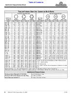 Предварительный просмотр 38 страницы Land Pride PR1048 Operator'S Manual