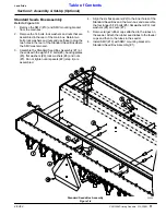 Preview for 13 page of Land Pride Primary Seeders PSN2096 Operator'S Manual