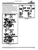 Предварительный просмотр 12 страницы Land Pride PS1548 Operator'S Manual