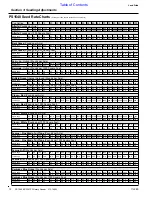 Preview for 14 page of Land Pride PS1548 Operator'S Manual