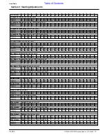 Preview for 15 page of Land Pride PS1548 Operator'S Manual