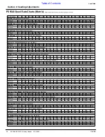 Preview for 16 page of Land Pride PS1548 Operator'S Manual