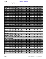 Preview for 17 page of Land Pride PS1548 Operator'S Manual