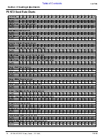 Preview for 18 page of Land Pride PS1548 Operator'S Manual