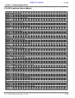 Preview for 20 page of Land Pride PS1548 Operator'S Manual