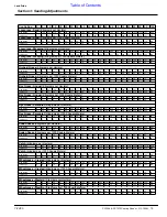 Preview for 21 page of Land Pride PS1548 Operator'S Manual