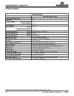 Preview for 1 page of Land Pride PS25 Series Specifications