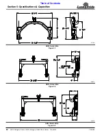 Preview for 22 page of Land Pride QH20 Series Operator'S Manual