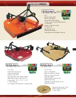 Preview for 1 page of Land Pride Quick Hitch RCR18 Series Datasheet