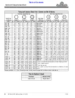 Preview for 38 page of Land Pride QuickHitch RBT35 Series Operator'S Manual