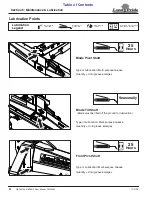 Preview for 26 page of Land Pride RBT6010 Operator'S Manual