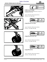 Preview for 27 page of Land Pride RBT6010 Operator'S Manual