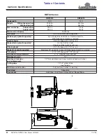 Preview for 28 page of Land Pride RBT6010 Operator'S Manual