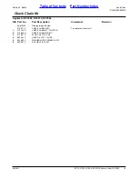 Preview for 9 page of Land Pride RC15 Series Parts Manual