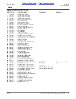 Предварительный просмотр 13 страницы Land Pride RC15 Series Parts Manual