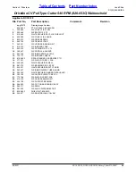 Preview for 49 page of Land Pride RC15 Series Parts Manual